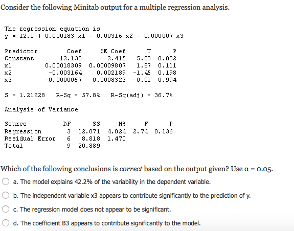 multiple regression minitab