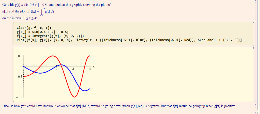 Solved Go With G X Sin 0 5 X 2 0 5 And Look At Thi Chegg Com