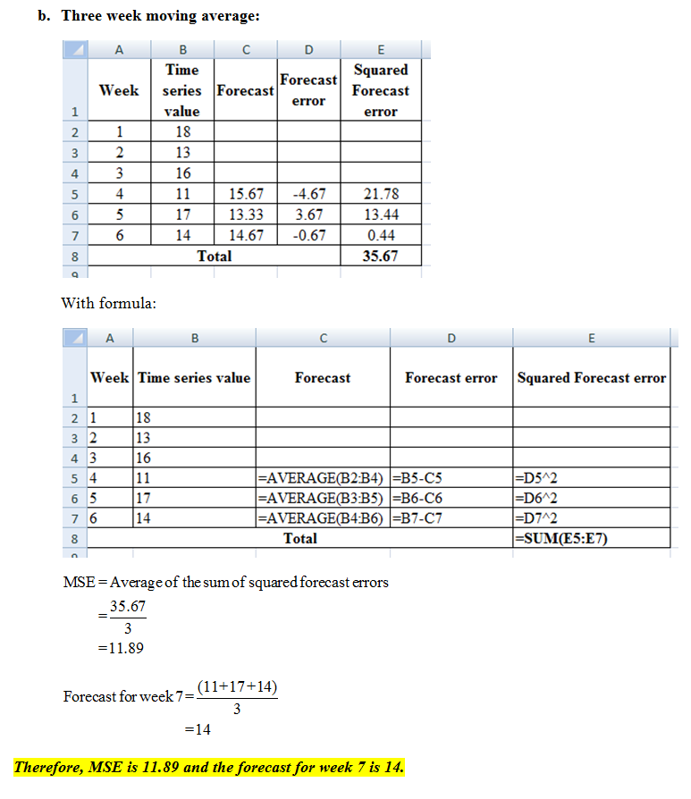 b. Three week moving average: Squared Forecast error Time Weekseries Forecast value 18 13 16 Forecast error 4 15.67-4.67 13.3