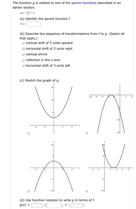 Solved The Function G Is Related To One Of The Parent Fun Chegg Com