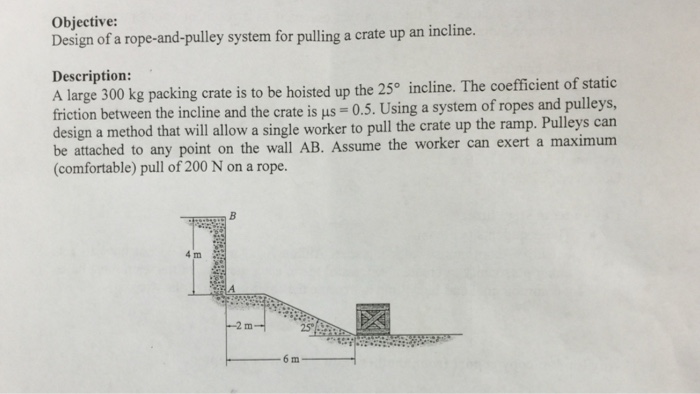 rope pulley design