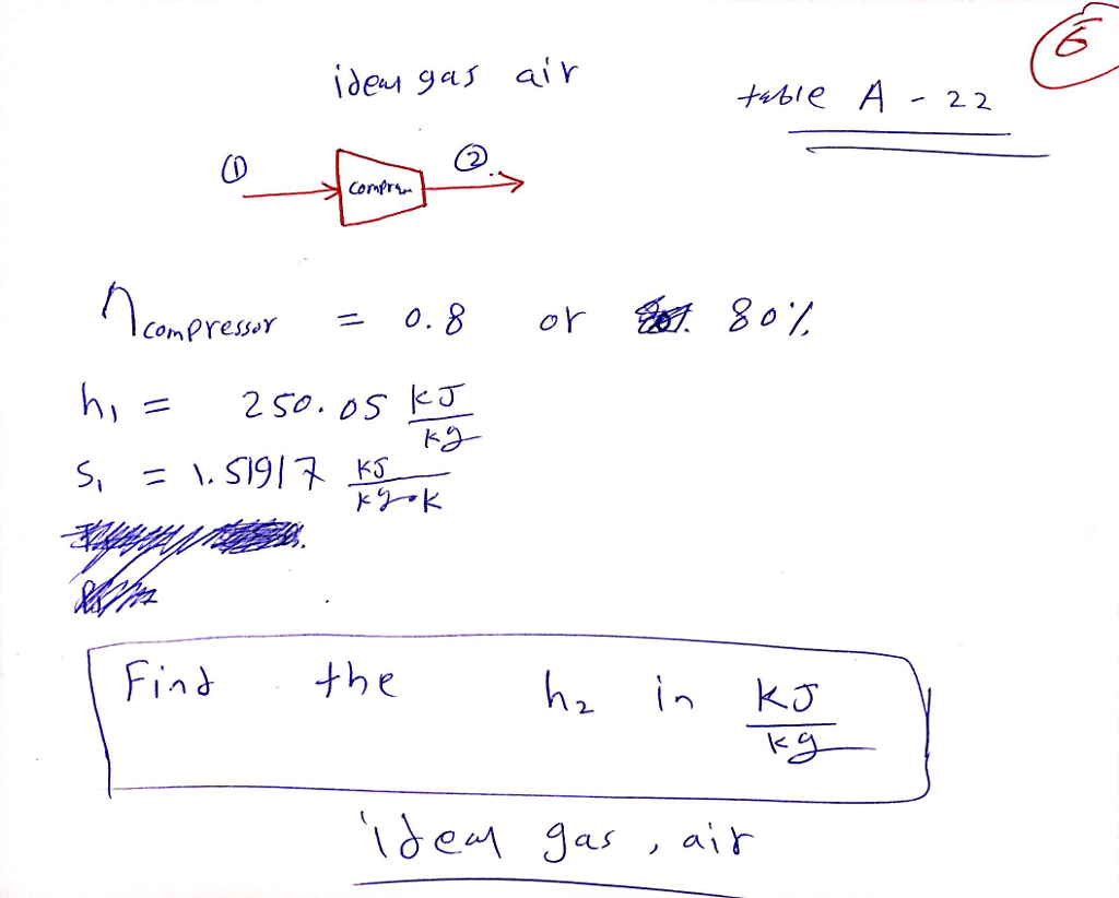 ideal gas air table A - 2.2 0_fanon Comery or 80 compressey = 0.8 h, = 250. OS KJ S= , S19/ 7. KSR Find the h, in ka Teul gas , air