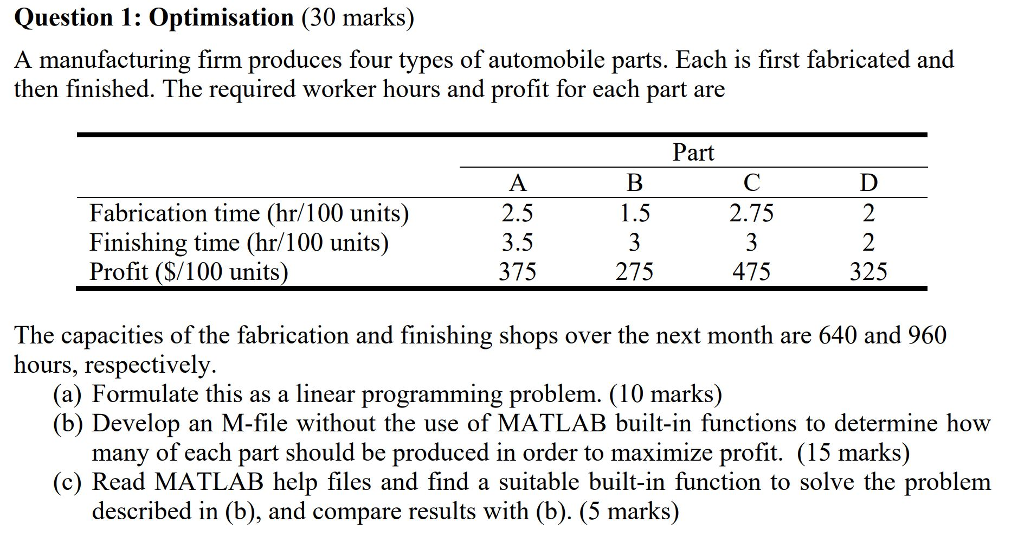 Question 1: Optimisation (30 marks) A manufacturing firm produces four types of automobile parts. Each is first fabricated and then finished. The required worker hours and profit for each part are Part Fabrication time (hr/100 units) Finishing time (hr/100 units) Profit (S/100 units) 2.5 3.5 375 2.75 275 475 325 The capacities of the fabrication and finishing shops over the next month are 640 and 960 hours, respectively. (a) Formulate this as a linear programming problem. (10 marks) (b) Develop an M-file without the use of MATLAB built-in functions to determine how many of each part should be produced in order to maximize profit. (15 marks) (c) Read MATLAB help files and find a suitable built-in function to solve the problem described in (b), and compare results with (b). (5 marks)