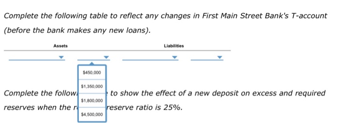 Solved 12 The Money Creation Process Suppose First Main - options for answers are in the blue squares