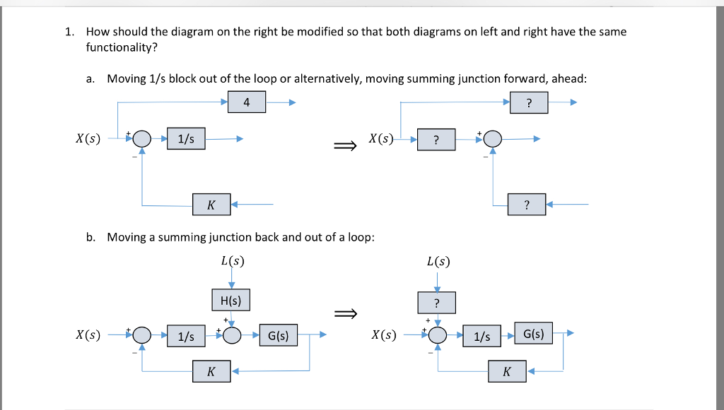 Solved 1 How Should The Diagram On The Right Be Modified