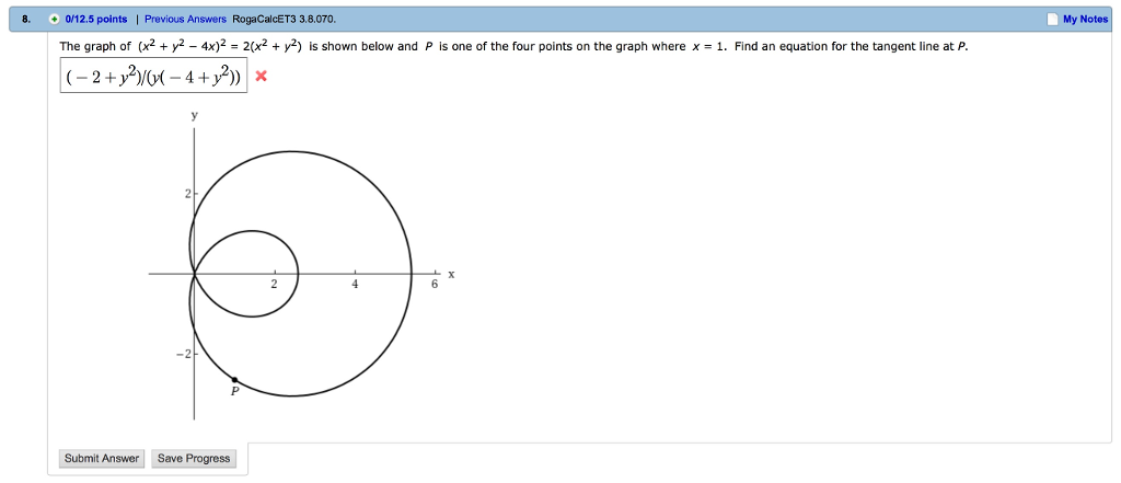 The Graph Of X2 Y2 4x 2 2 X2 Y2 Is Chegg Com