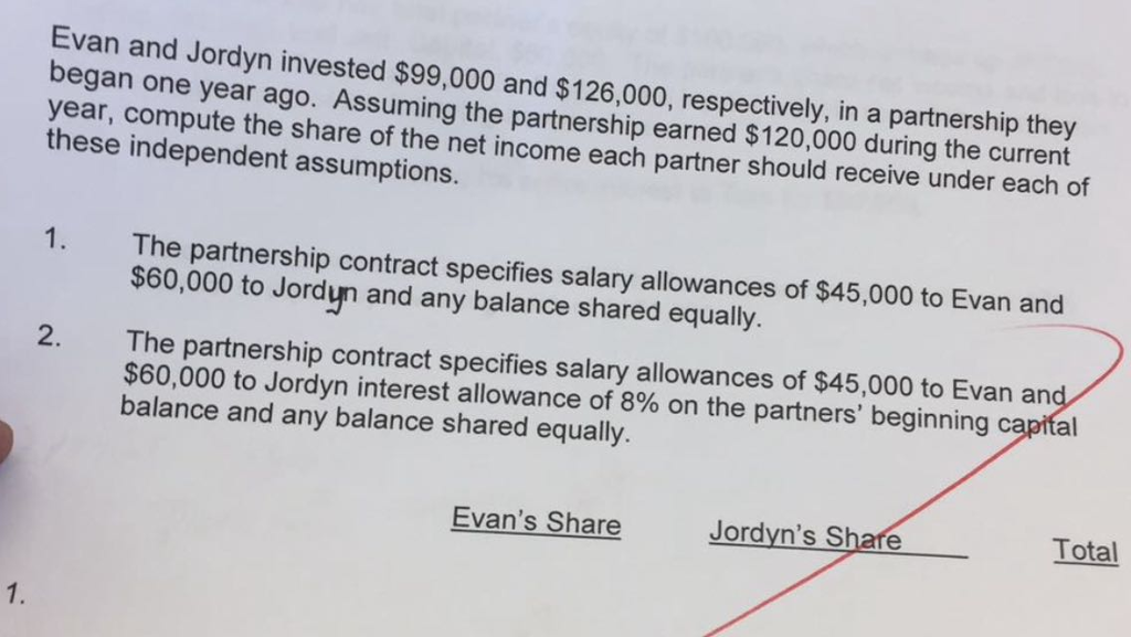 Evan and Jordyn invested $99,000 and $126000, respectively, in a partnership they began one year ago. Assuming the partnership earned $120000 during the current year, compute the share of the net income each partner should receive under each of these independent assumptions. 1. The partnership contract specifies salary allowances of $45,000 to Evan and $60,000 to Jordyn and any balance shared equally. 2. The partnership contract specifies salary allowances of $45,000 to Evan and $60,000 to Jordyn interest allowance of 8% on the partners beginning capiſal balance and any balance shared equally. Evans Share Jordyns Share L Total