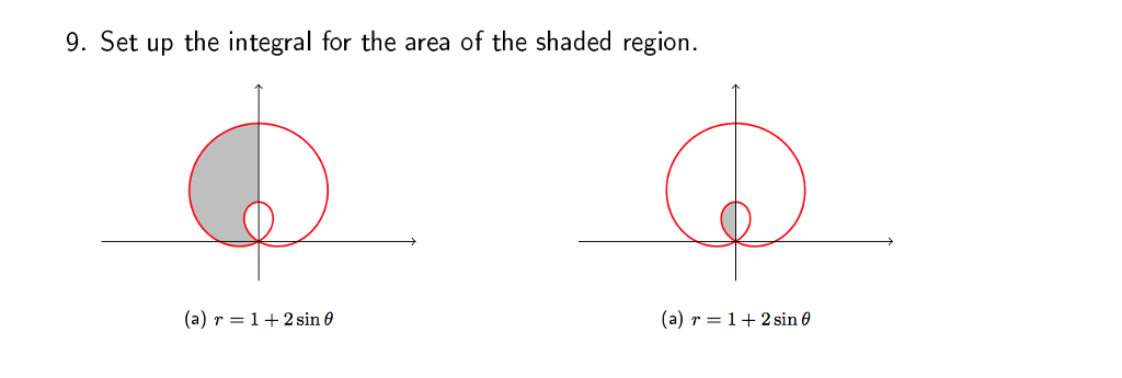 9 Set Up The Integral For The Area Of The Shaded Chegg Com
