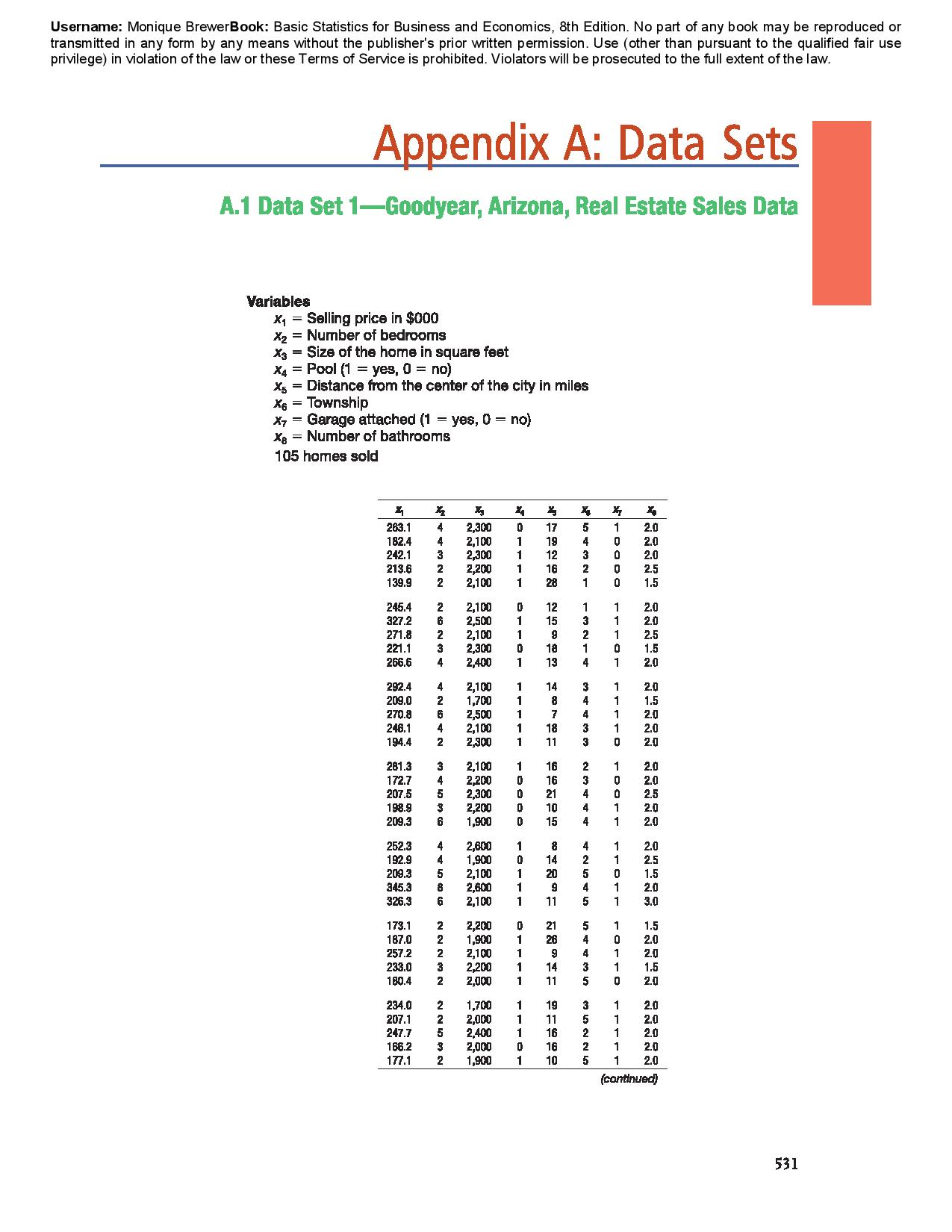 Username: Monique BrewerBook: Basic Statistics for Business and Economics, 8th Edition. No