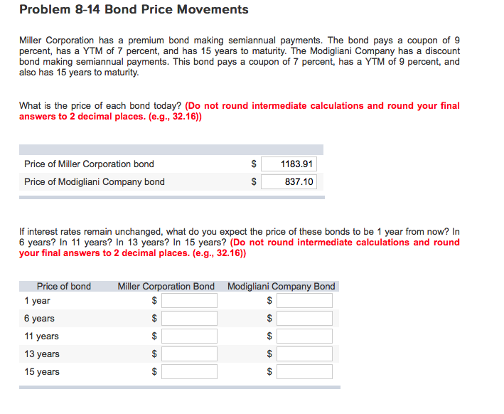 Miller Corporation Has A Premium Bond Making Chegg Miller Corporation Has A Premium Bond Making Chegg