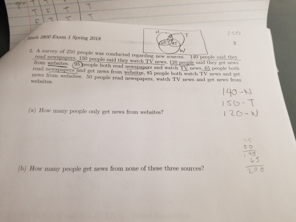 Of A Solved: Xtath 2018 Survey Exam 2 2. ㄒ Spring 1 2500 ...