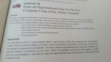 Make An Organizational Chart Online Free