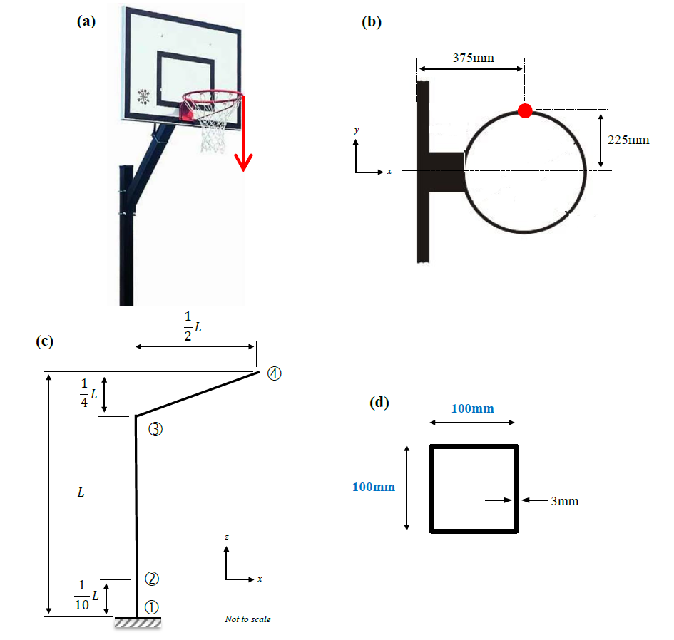 Multiple Models in Ground Height Adjust Basketball Hoop / Goal / System /  Stand Standard with Tempered Glass Backboard - China Gym Equipment and  Basketball price | Made-in-China.com