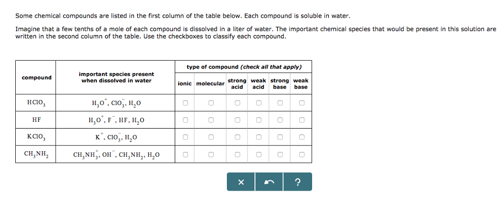 Solved Some Chemical Compounds Are Listed In The First Co