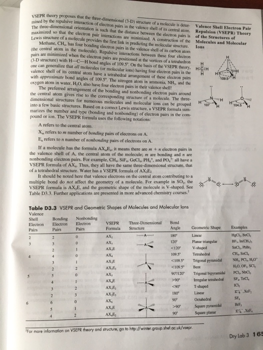 Essay on drylab 3 image