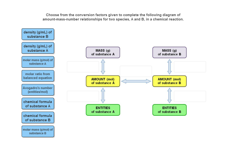 Complete the diagrams. Complete the following diagram. Complete the following diagram materials Polymer. Complete the following diagram materials Polymer materials ответы. 5 Complete the following diagram..