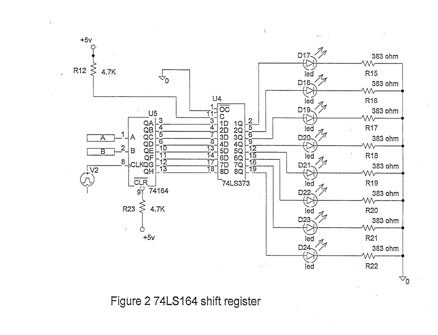 +5v 017 383 ohm R15 led D1 R12 3 4.7K 383 ohm R16 led D1 U4. 383 ohm U5 QA QB 3D 1Q 42D 2Q R17 led D2 383 ohm 3D 3Q6 84D 4Q R18 led D21 46D 6a QF 383 ohm V2 R19 led D22 CLR 74LS373 383 ohm 74164 R20 led D2 R23 4.7K 383 ohm R21 led D2 +5v 383 ohm R22 led Figure 2 74LS164 shift register