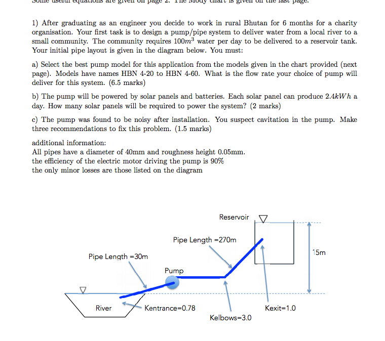 Solved: Fluid Mechanics. PLEASE Answer Full Question With ... | Chegg.com