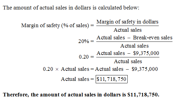 Margin of Safety a. If Canace Company, with a breakeven