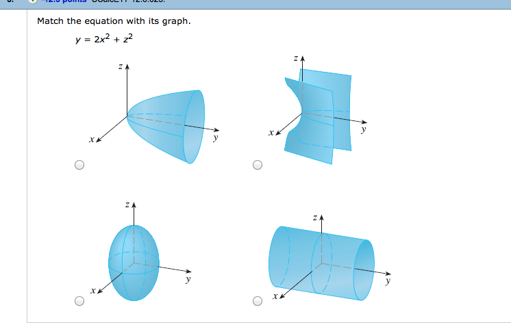 Match The Equation With Its Graph Y 2x 2 Z 2 Chegg Com