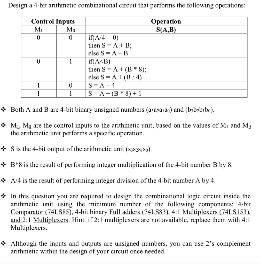Parallel Adder And Parallel Subtractor Geeksforgeeks