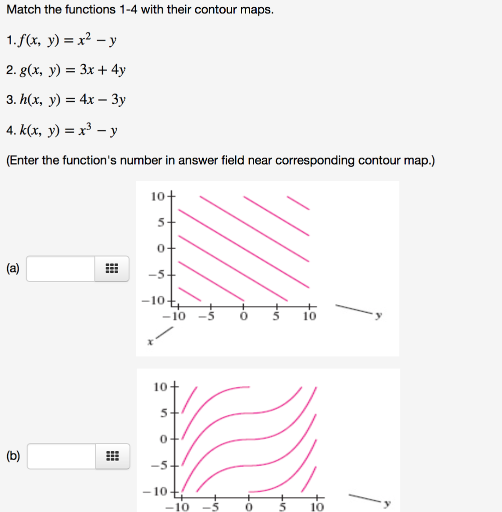 Match The Functions 1 4 With Their Contour Maps Chegg Com