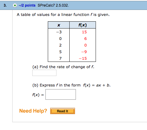 Function X description