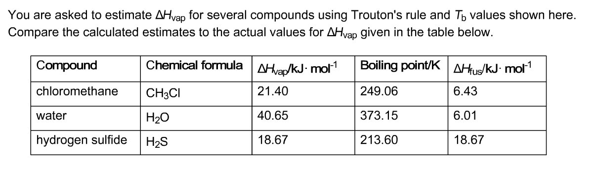 delta liquid rule