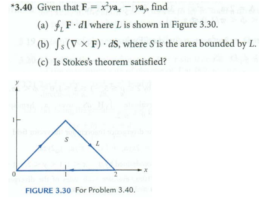 Solved Given That F X 2ya X Ya Y Find F Dl Where L Is Chegg Com Solved Given That F X 2ya X Ya Y Find F Dl Where L Is Chegg Com