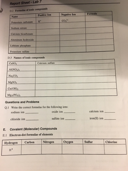Report Sheet Lab 7 D 2 Formulas Of Ionic Pounds Chegg 