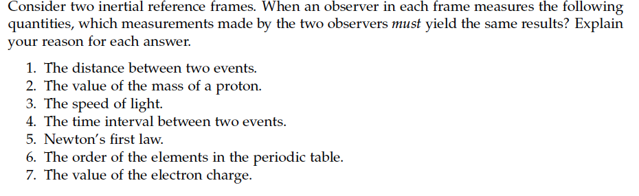 Solved Consider Two Inertial Reference Frames. When An Ob