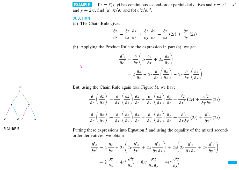 Solved Assume That All The Given Functions Have Continuou Chegg Com