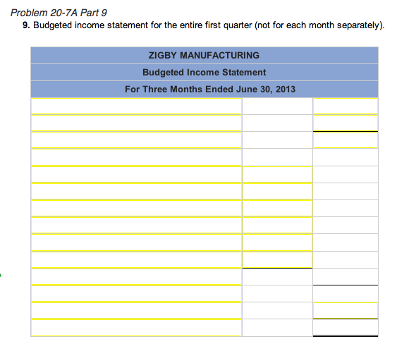 manufacturing accounting questions and answers pdf
