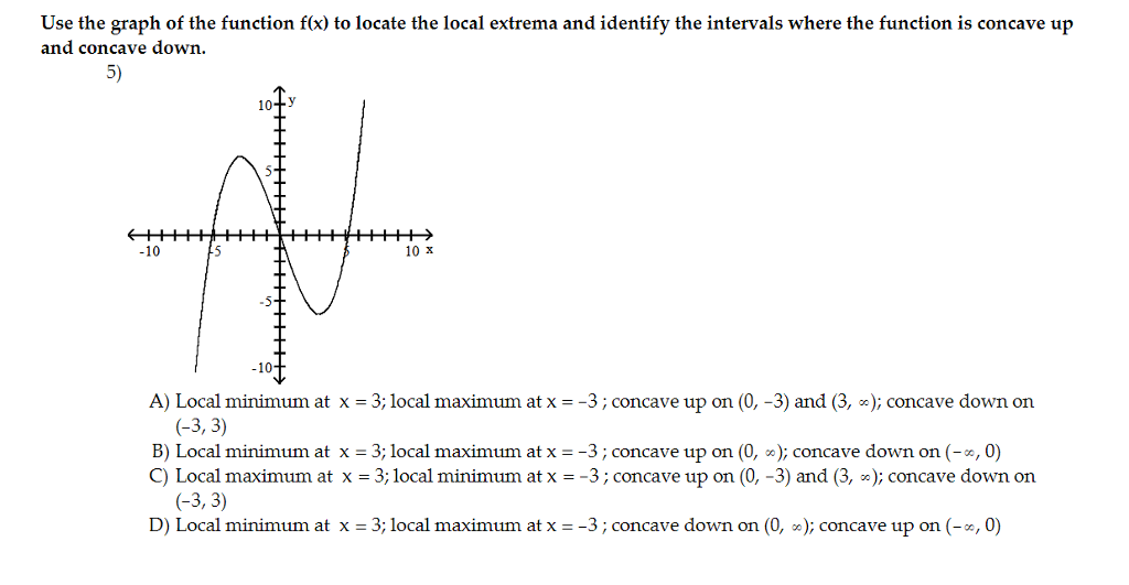 Polynomial function. Quadratic function example. What is gerund. The function of the ответ. The function of the ответ.