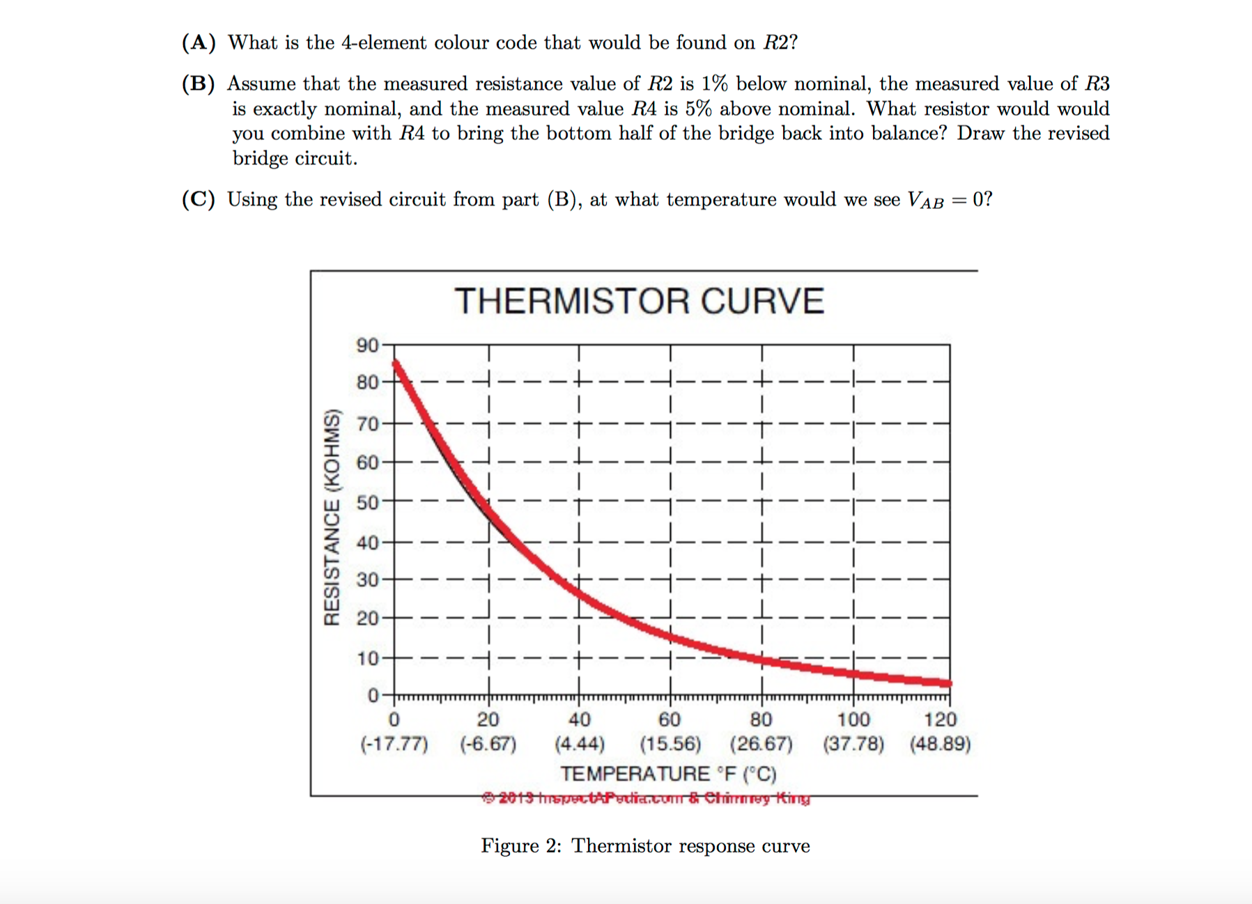 Solved Question 1: Resistance Calculations [10 marks] Given | Chegg.com