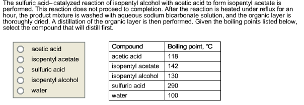 isopentyl alcohol with acetic acid