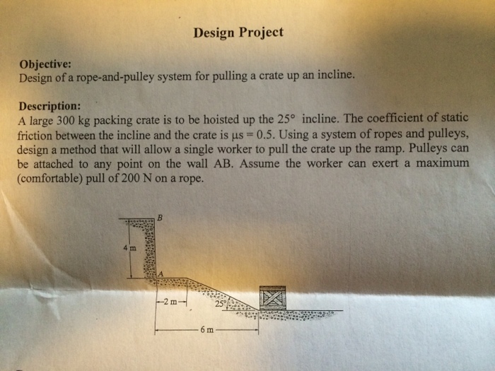 rope pulley design