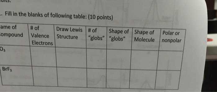 TtS Fill in the blanks of following table: (10 points) | Shape of Shape of Polar or ame of Itt of ompound Valence Structure globs globs Molecule nonpolar Draw Lewis | # of Electrons 03 BrF3