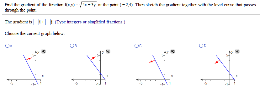Solved Find The Gradient Of The Function Fxy Square R