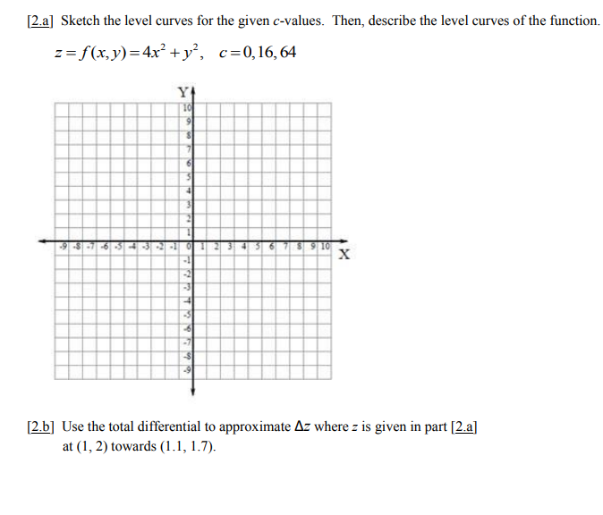 Solved 2 A Sketch The Level Curves For The Given C Values Chegg Com