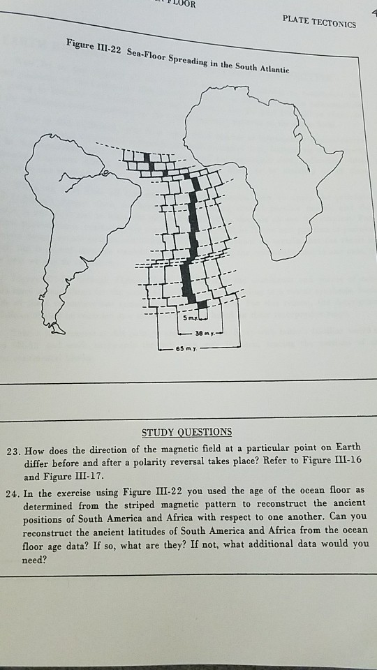 Solved Loor Plate Tectonics Figure Iii 22 Sea Floor Spr 1