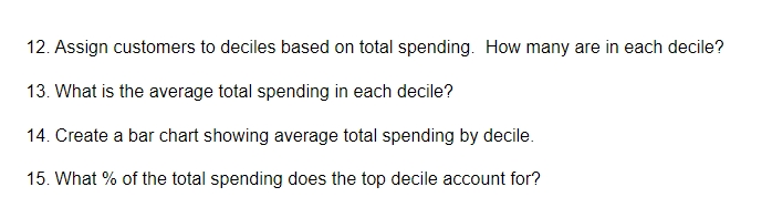 Answering Questions By Using SPSS NEED HELP To Ans