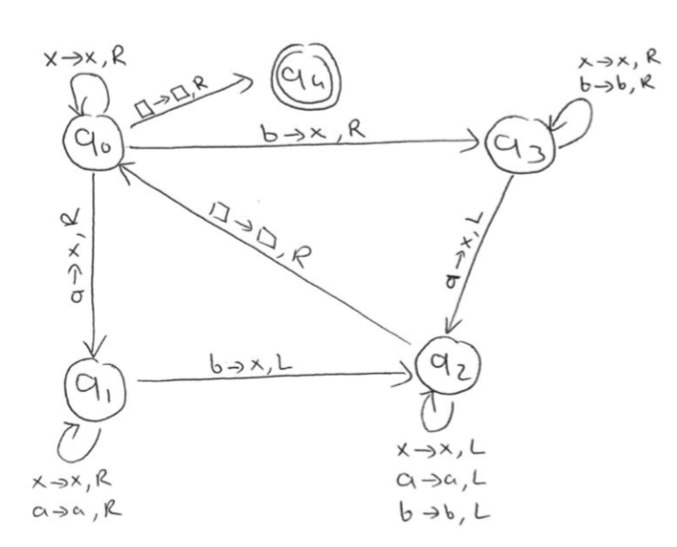 b-b, R 3 ?-)D,R ??X, L ?