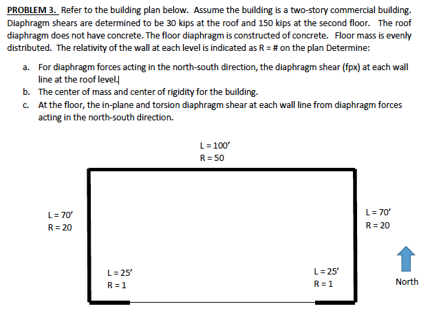 Problem 3 Refer To The Building Plan Below Assum Chegg Com