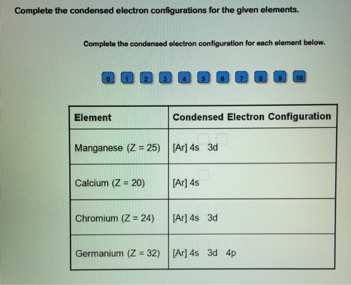 electron configuration of all elements