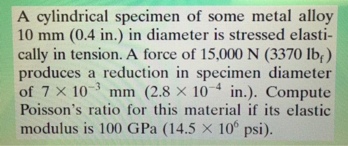 Solved A Cylindrical Specimen Of Some Metal Alloy 10 Mm Chegg Com