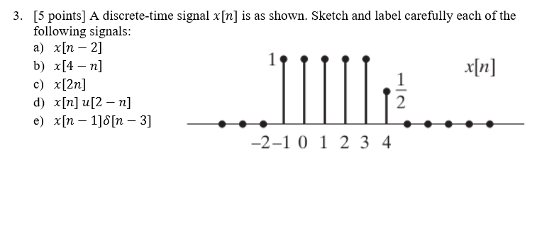 Solved  For the signal xt illustrated in Fig P122 sketch For  the  1 Answer  Transtutors