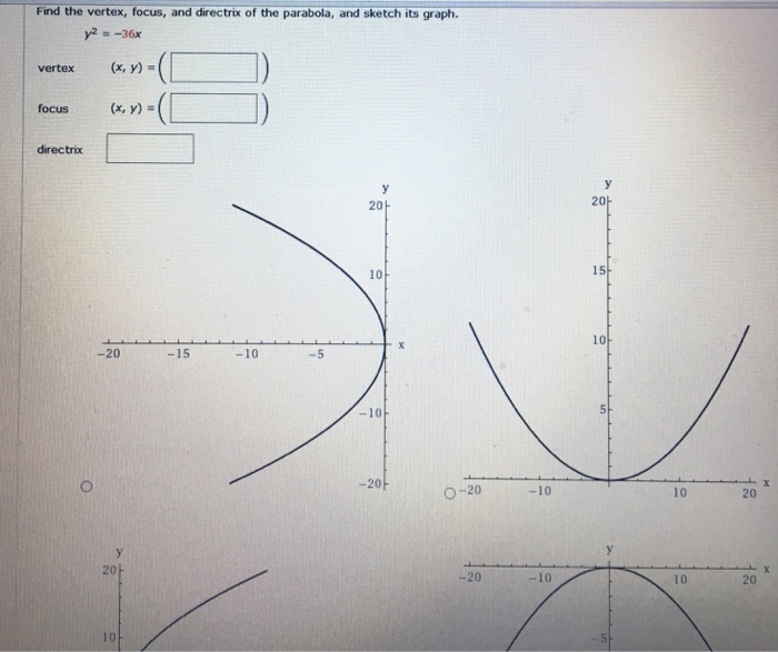 Please Break It Down For Me On Vertex Focus And Chegg Com