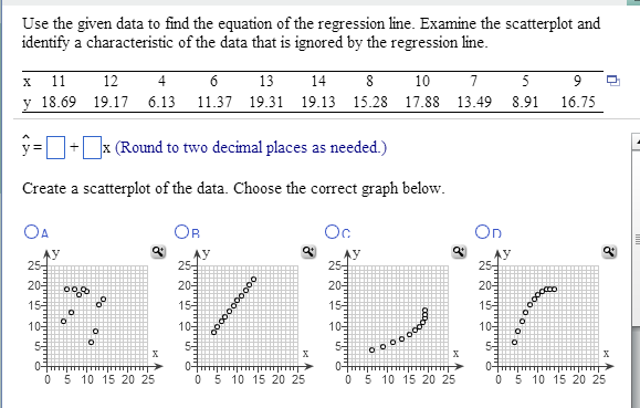 Use the given data to find the equation of the reg