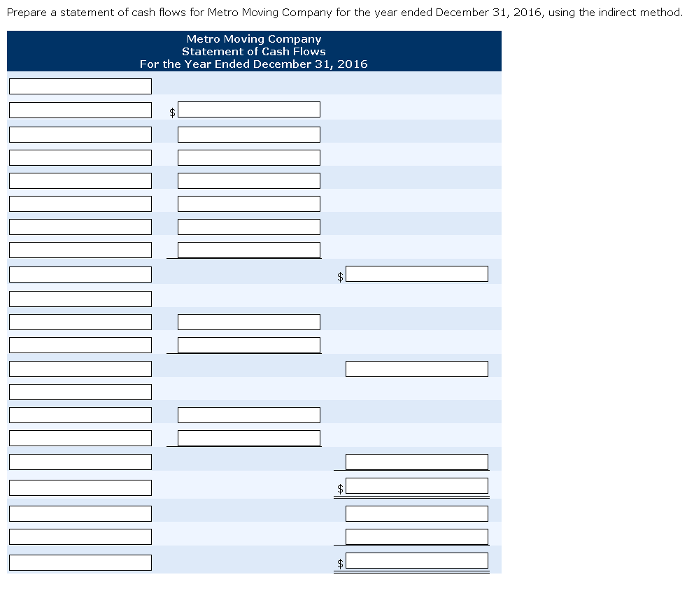 Solved Financial Statement Data For Metro Moving Company For Chegg Com
